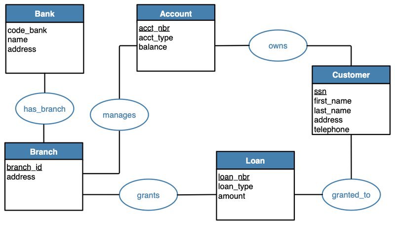 Image: Why the Wait for a Fatbet Casino Account Ends Here